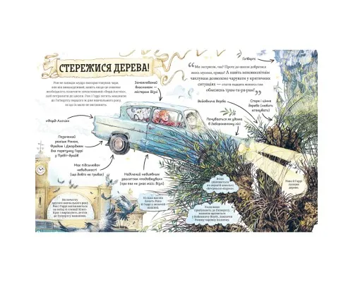 Книга Міні-Поттери: Рон Візлі А-ба-ба-га-ла-ма-га (9786175854150)