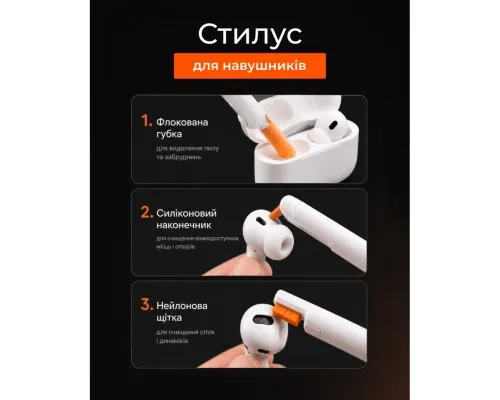 Універсальний чистячий набір 2E Multifinctional cleaning kit 24in1 white-orange (2E-SK24IN1)