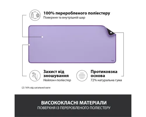 Килимок для мишки Logitech Desk Mat Studio Series Lavender (956-000054)