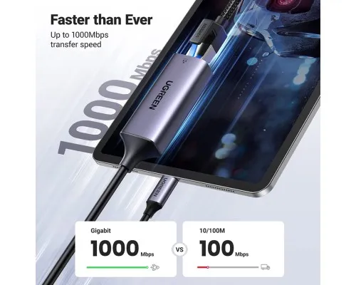 Перехідник USB-C to RJ45 Ethernet 1000Mbps CM199 Ugreen (50737)