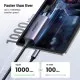 Перехідник USB-C to RJ45 Ethernet 1000Mbps CM199 Ugreen (50737)