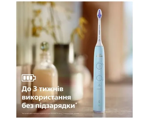 Електрична зубна щітка Philips HX7406/02