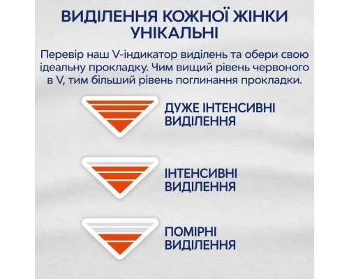 Гігієнічні прокладки Libresse Natural Care Ultra Clip Super 9 шт (7322540523744)