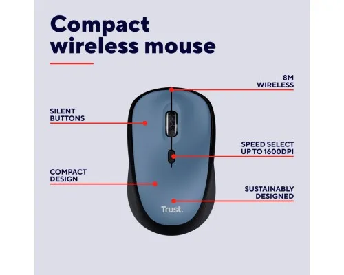 Мишка Trust Yvi+ Silent Wireless/Bluetooth Dark Blue (25514)