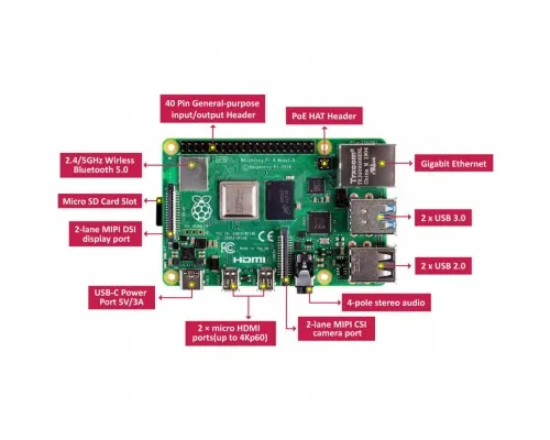 Мікро ПК Raspberry Pi 4, Model B, 4GB (RPI4-MODBP-4GB/RPI403)