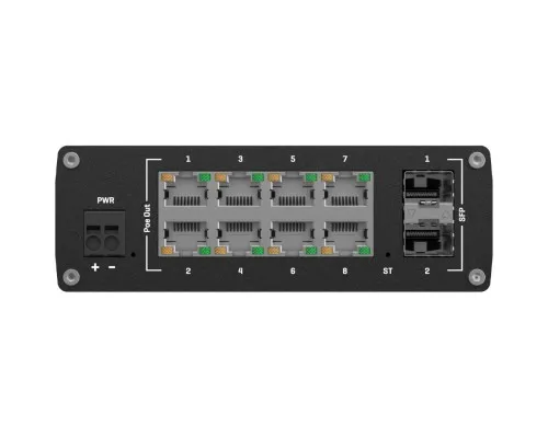 Комутатор мережевий Teltonika TSW202