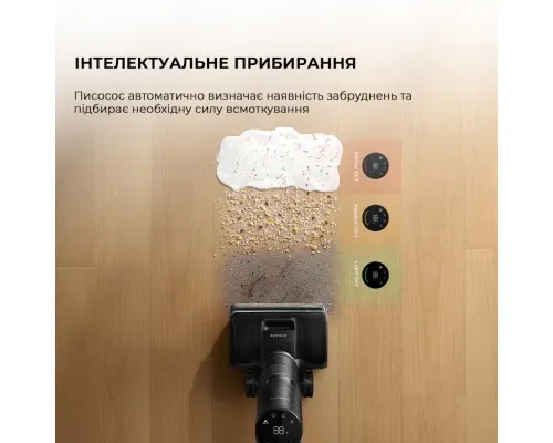Пилосос Dreame H12 Pro Flex Reach (HHR44A)