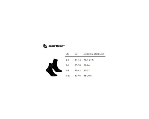 Шкарпетки Sensor Hiking Merino 20200069 black/grey 6-8 (SU41HM-black-grey-6-8)