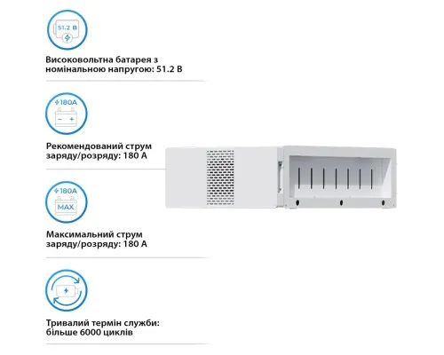 Батарея LiFePo4 Deye BOS-B-Pack16-A3, 51.2V 314Ah (BOS-B-Pack16-A3)