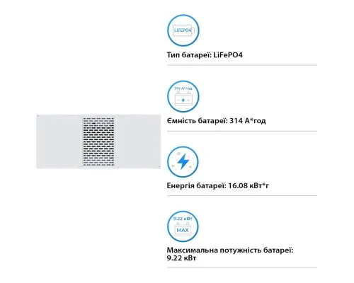 Батарея LiFePo4 Deye BOS-B-Pack16-A3, 51.2V 314Ah (BOS-B-Pack16-A3)