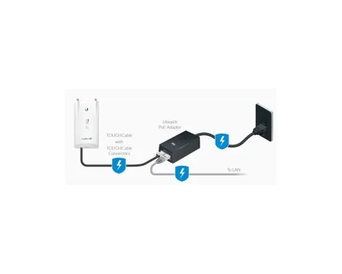 Адаптер PoE Ubiquiti POE-50-60W