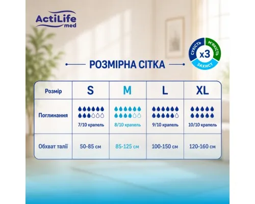 Підгузки для дорослих ActiLife Med Basic M, 30 шт (4820174981679)