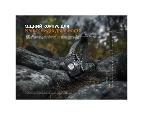 Ліхтар Fenix HL12R V2.0 сірий (HL12RV20Gr)
