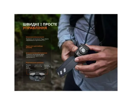 Ліхтар Fenix HL12R V2.0 сірий (HL12RV20Gr)