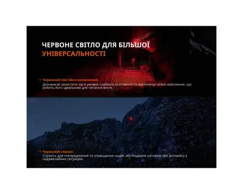 Ліхтар Fenix HL12R V2.0 сірий (HL12RV20Gr)