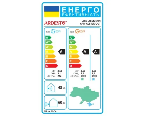 Кондиціонер ARDESTO ARD-ACS12E