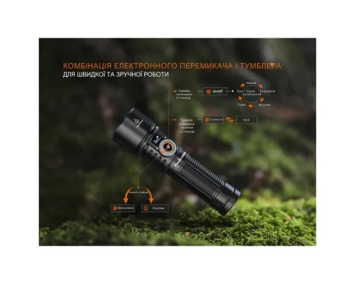 Ліхтар Fenix LD45R