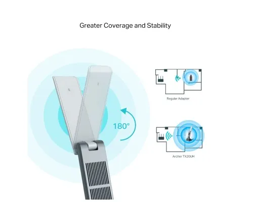 Мережева карта Wi-Fi TP-Link ARCHER-TX20UH