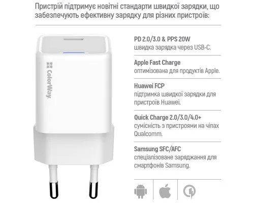 Зарядний пристрій ColorWay C101C GaN Mini 20W PD PPS USB-C white (CW-CHS059PD-WT)