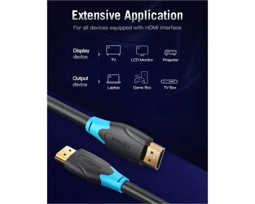 Кабель мультимедійний HDMI M to HDMI M 15.0m black Vention (AACBN)