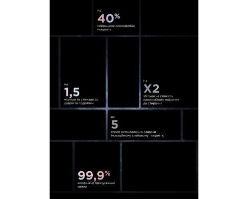 Скло захисне Armorstandart Supreme Plus Black Icon Samsung S25 (ARM85453)