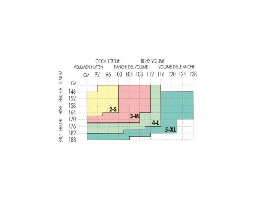 Колготи Siela Collant T-Band 40 Den Daino - 3 (4820159845194)
