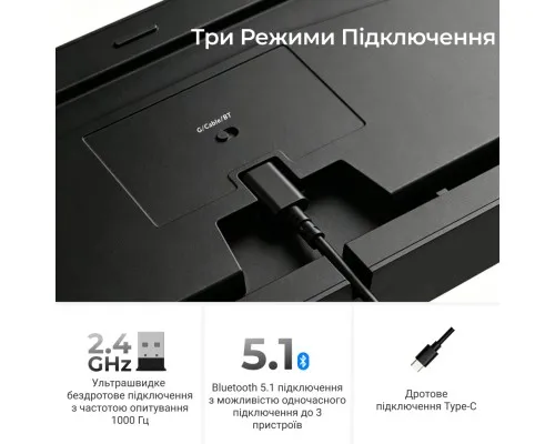 Клавіатура Keychron C3 Max Super Red Switch RGB Wireless/Bluetooth/USB UA Black (C3M-H1-UA)
