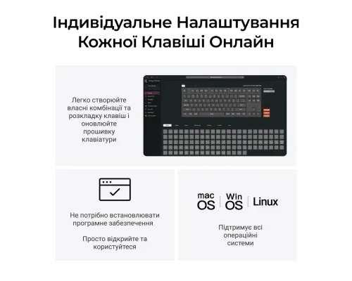 Клавіатура Keychron C3 Max Super Red Switch RGB Wireless/Bluetooth/USB UA Black (C3M-H1-UA)