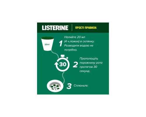 Ополіскувач для порожнини рота Listerine Total Care Захист зубів та ясен 500 мл (3574661070377/5010123714383)