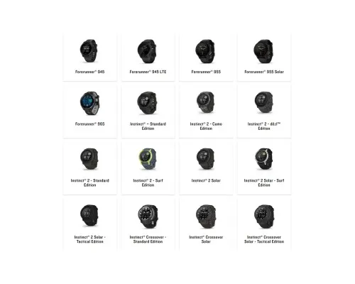 Ремінець до смарт-годинника Garmin fenix 6 solar 22mm QuickFit Slate Gray Silicone (010-12863-22)