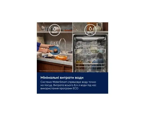 Посудомийна машина Electrolux E82LA220T