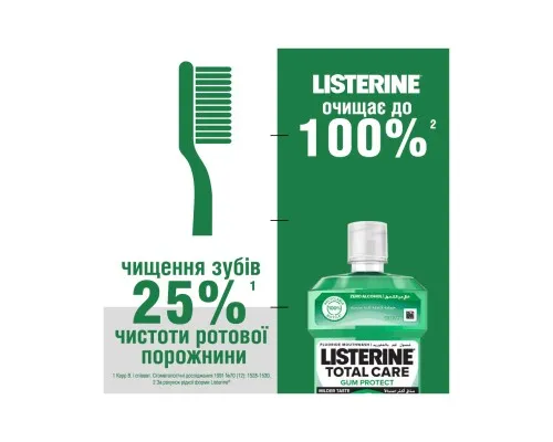 Ополіскувач для порожнини рота Listerine Total Care Захист ясен 250 мл (3574661397719/3574661397641)