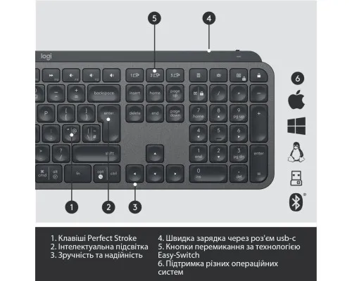 Клавіатура Logitech MX Keys Advanced for Business Wireless Illuminated UA Graphite (920-010251)