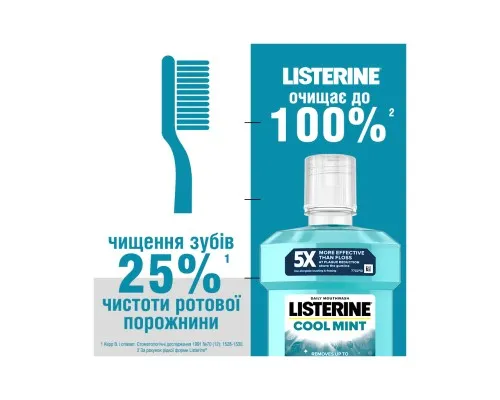 Ополіскувач для порожнини рота Listerine Свіжа м'ята 1000 мл (3574660520132)