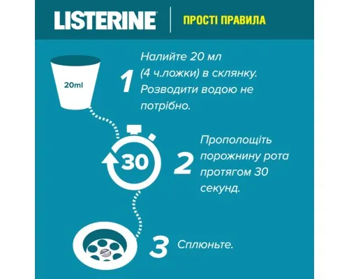 Ополіскувач для порожнини рота Listerine Свіжа м'ята 1000 мл (3574660520132)