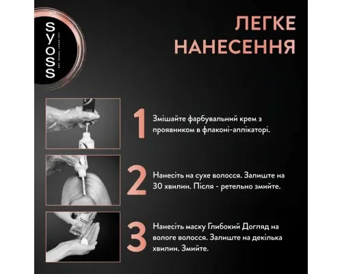 Фарба для волосся Syoss 8-7 Карамельний блонд 115 мл (9000100633260)