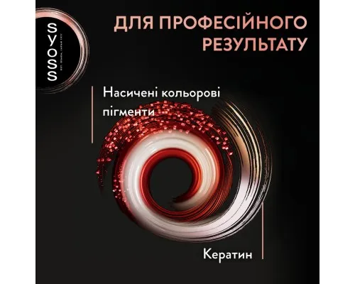 Фарба для волосся Syoss 8-7 Карамельний блонд 115 мл (9000100633260)