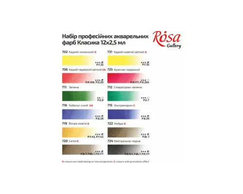 Акварельні фарби Rosa Gallery Класика в металевому пеналі Індиго 12 кольорів кювета (4823098525677)
