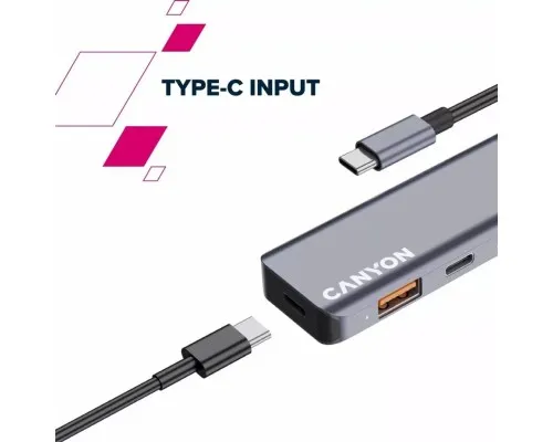 Концентратор Canyon hub DS-18 5in1 USB-C Grey (CNS-TDS18)