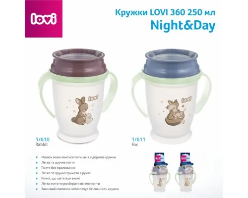 Поїльник-непроливайка Lovi 360 250 мл Night&Day Rabbit (1/610)