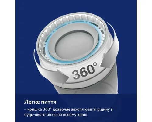 Поїльник-непроливайка Lovi 360 250 мл Night&Day Rabbit (1/610)