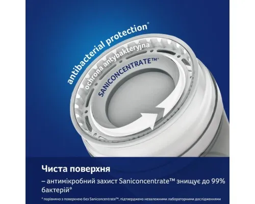 Поїльник-непроливайка Lovi 360 250 мл Night&Day Rabbit (1/610)