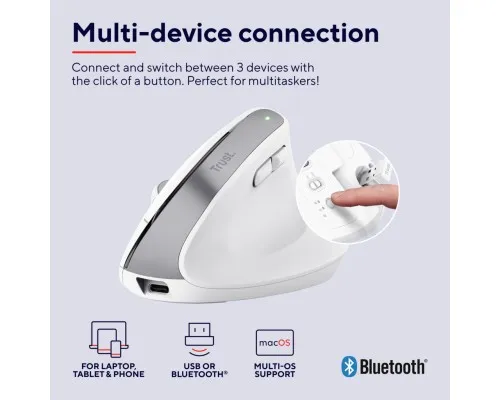 Мишка Trust Bayo+ Ergonomic Wireless/Bluetooth White (25399)