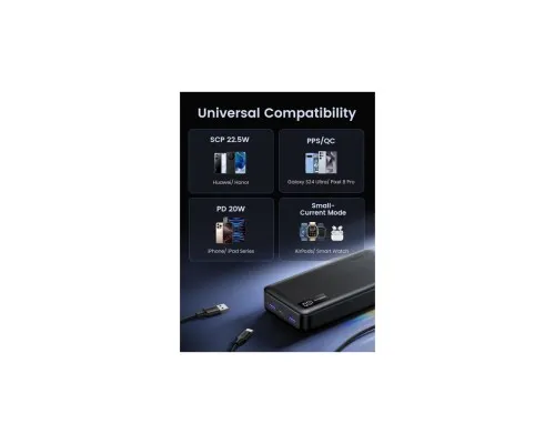 Батарея універсальна Ugreen 20000mAh 22,5W PD, 2хUSB-A, 2xUSB-C Black (PB312) (25683)