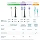 Насадка для іригатора Philips HX3072/00