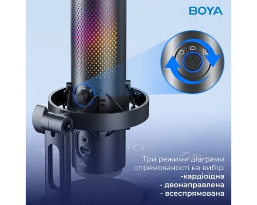 Мікрофон Boya K9 RGBType-C/3,5 мм Black (BOYA K9)