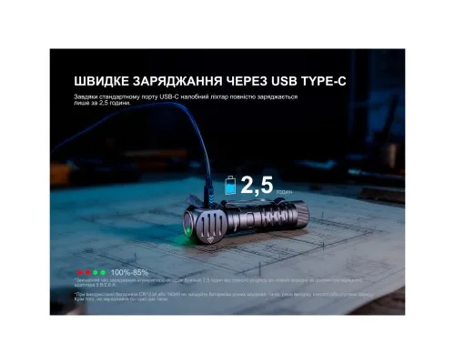 Ліхтар Fenix HM61R V3.0 (HM61RV30)