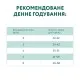 Сухий корм для кішок Optimeal для стерилізованих/кастрованих з яловичиною і сорго 10 кг (B1831401)
