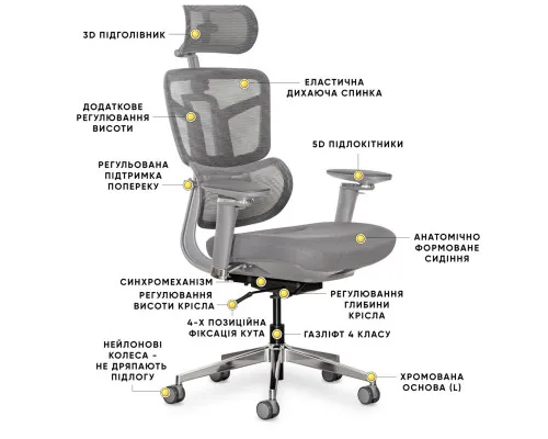 Офісне крісло Mealux S4 Air Fabric Grey (HF-S4 F/G)