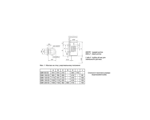 Бойлер непрямого нагріву TIKI Econ MCR 100V9 (700164)